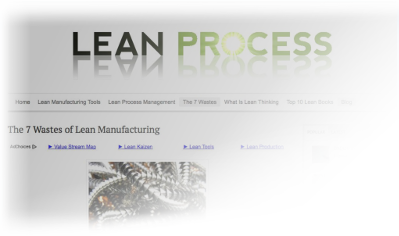 Lean Process Old Site Lean Process Old Site