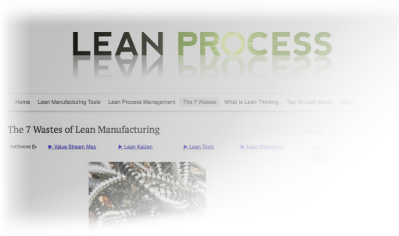 Lean Process Old Site