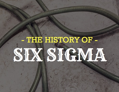History of 6 sigma