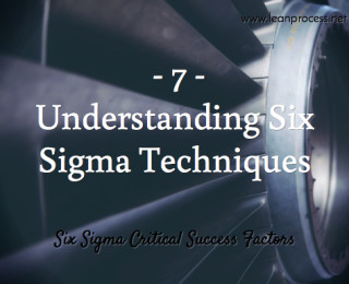 11 Research Proven Six Sigma Success Factors